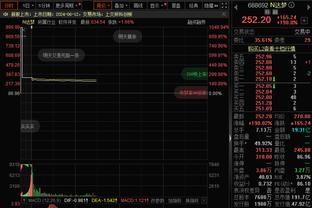 小里弗斯：唐斯和恩比德今天决定用暴力来觉醒？太疯狂了