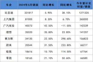 必威体育手机betway登录截图3